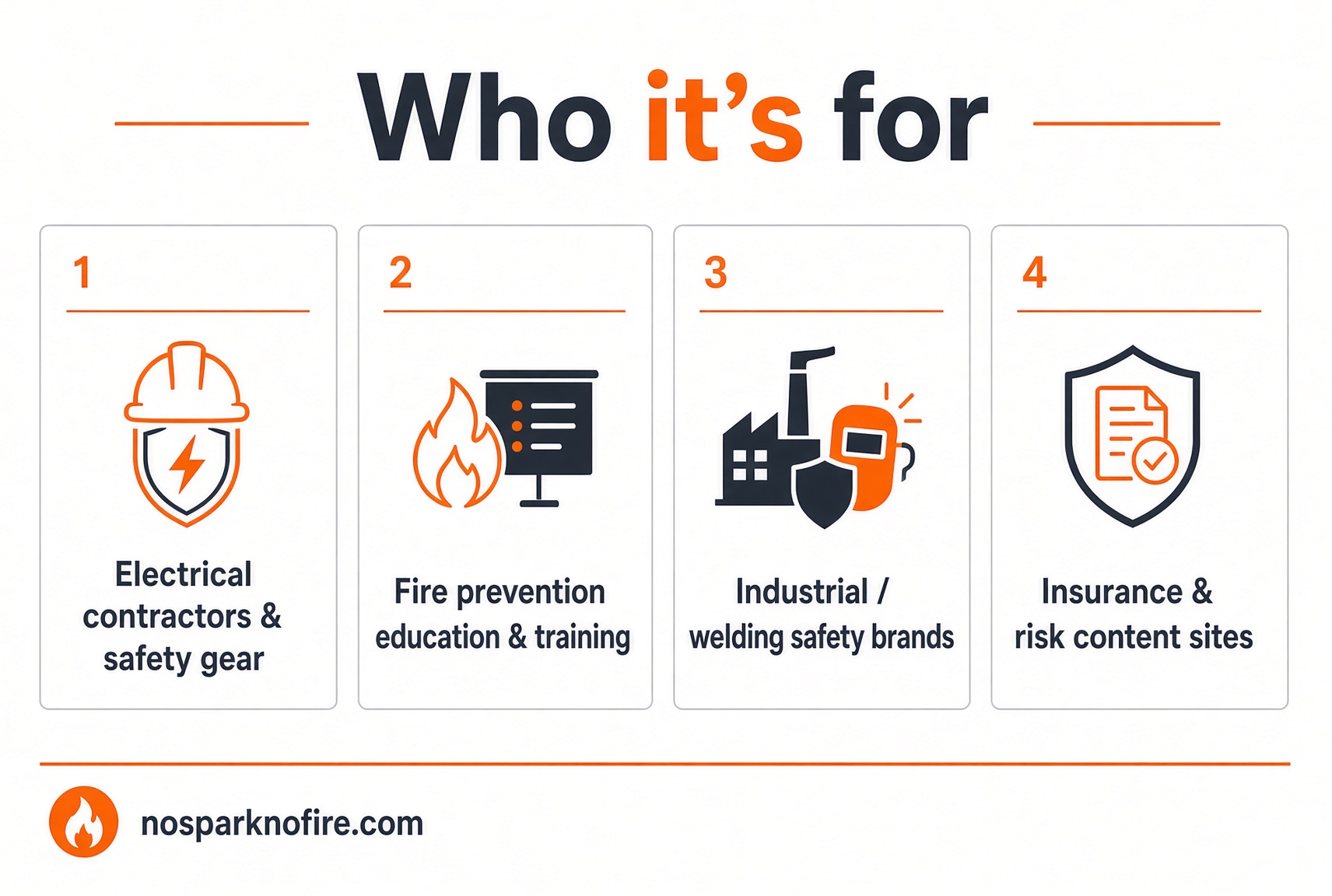 Who NoSparkNoFire.com is for